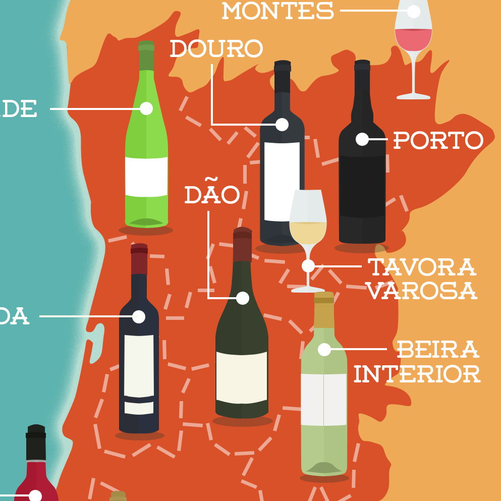 Map of the Wine Regions of Portugal - Portuguese Wine Map